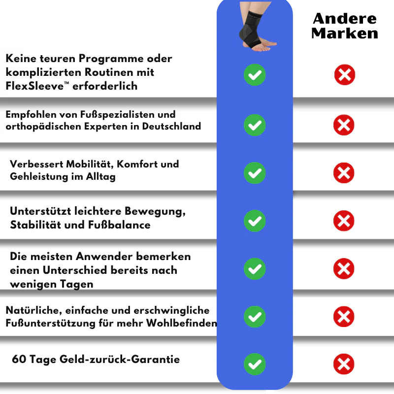 Vorschaubild 6