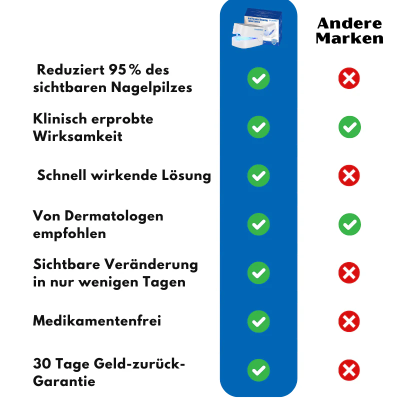 Vorschaubild 12
