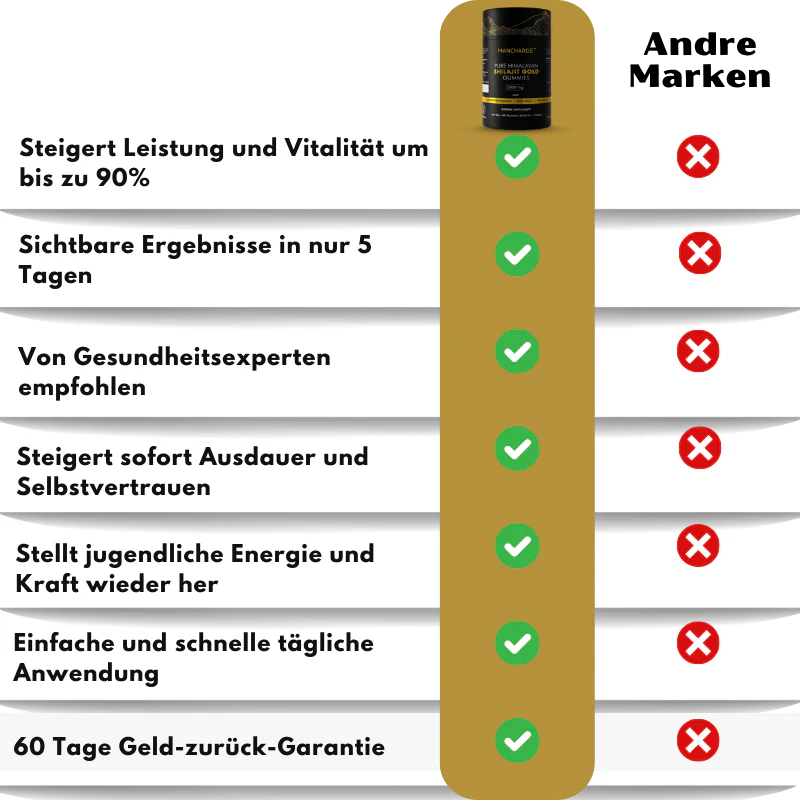 Vorschaubild 10