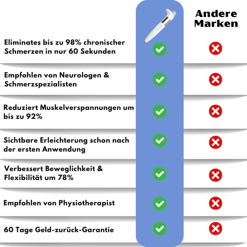 Vorschaubild 9